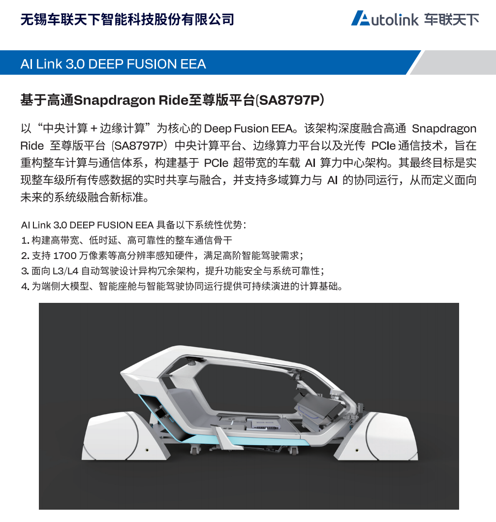 车联天下AI Link 3.0 DEEP FUSION EEA海报