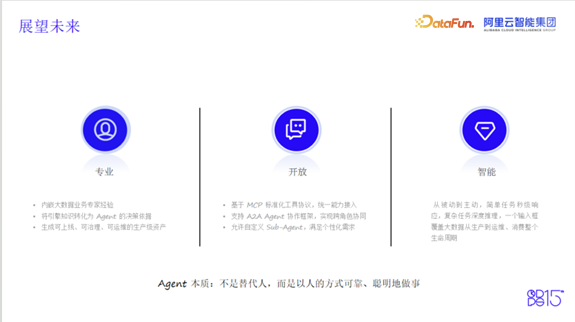 DataWorks Agent未来在专业、开放、智能方向的展望