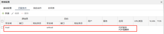 策略配置,源trust到untrust的P2P软件和P2P视频媒体应用控制