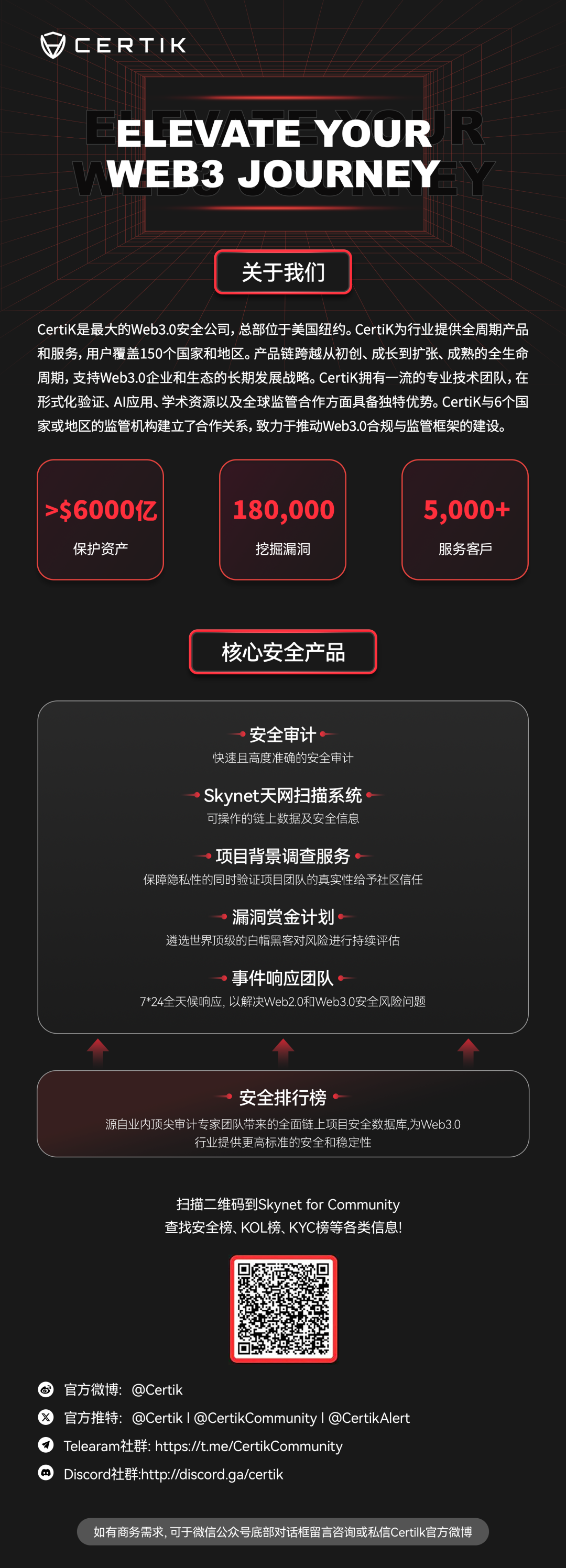 CertiK 2025 Web3安全报告封面图