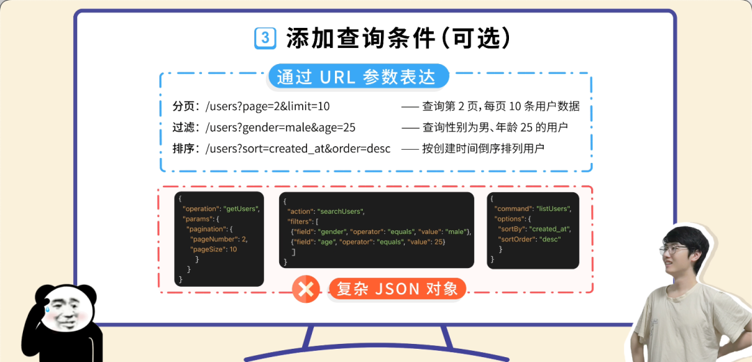 错误示例:请求体传复杂参数