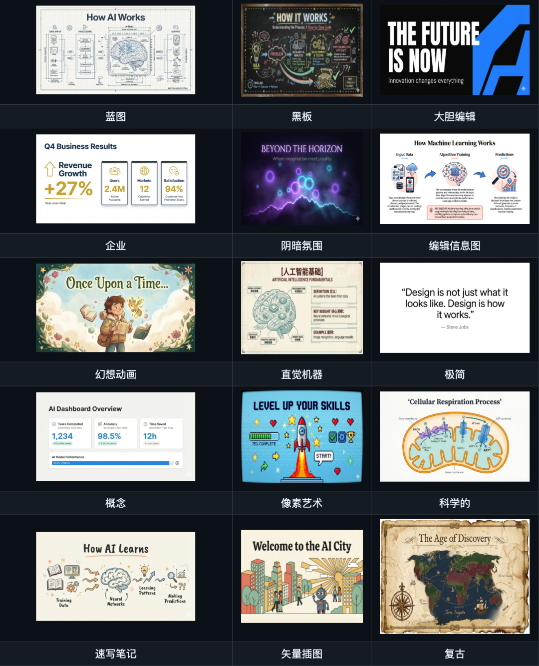 宝玉技能库生成的多种幻灯片风格预览