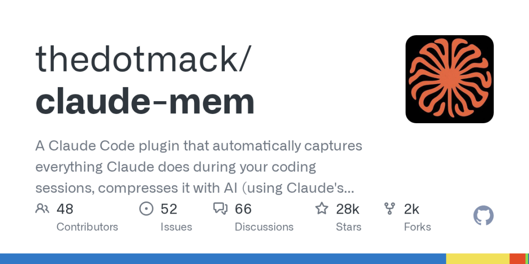 Claude Mem GitHub 页面