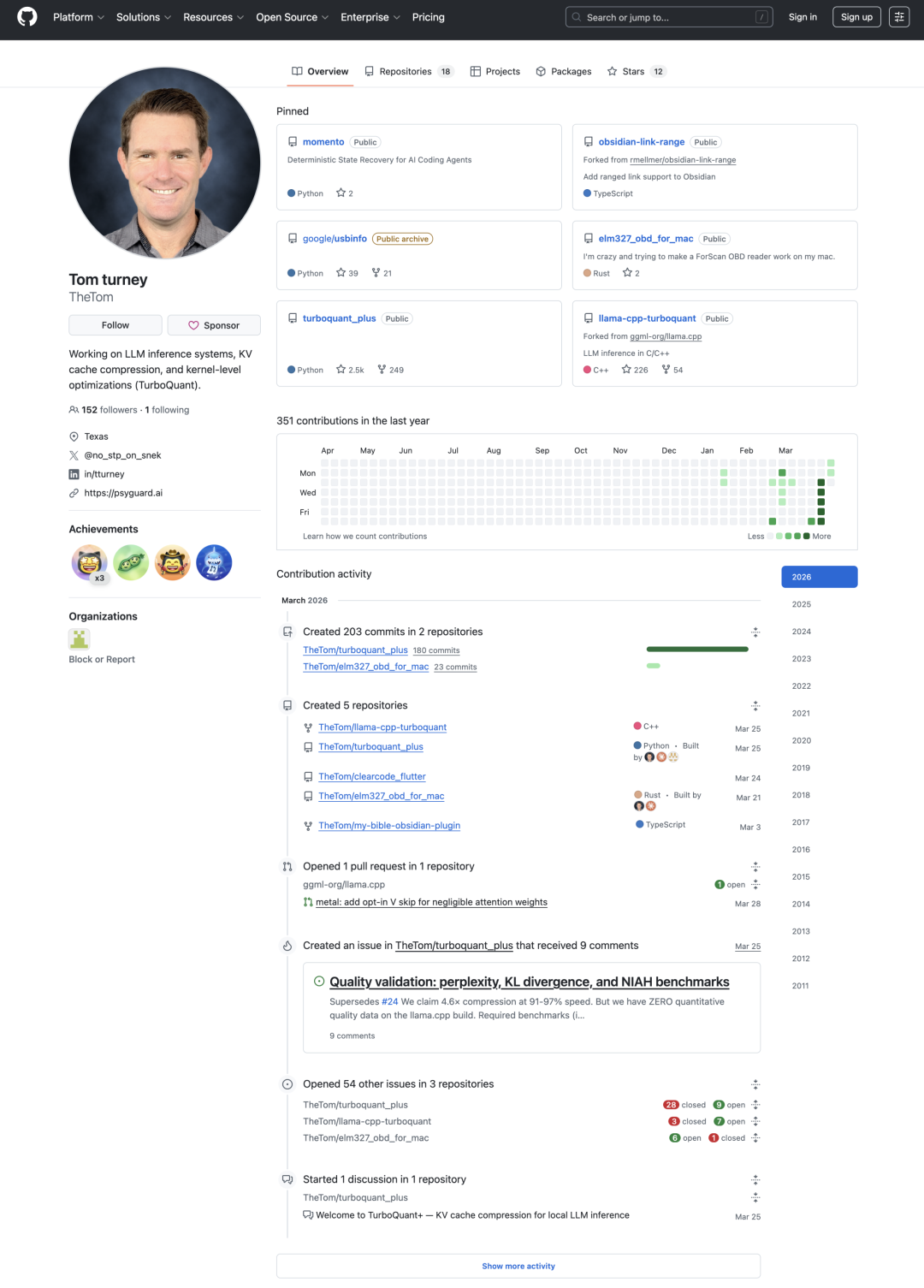 开发者Tom Turney的GitHub主页