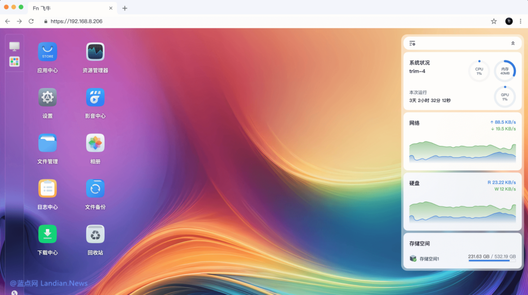 飞牛fnOS系统监控界面截图