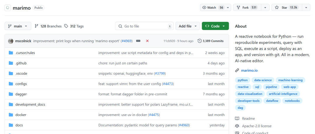 marimo在GitHub的仓库主页
