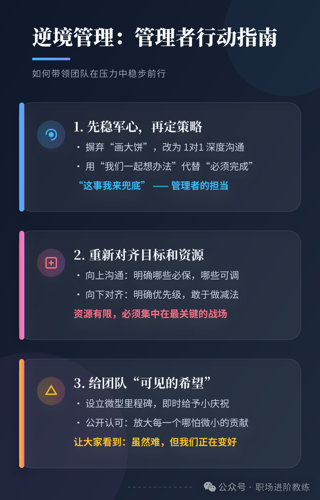 逆境管理行动指南:稳军心、定策略、给希望