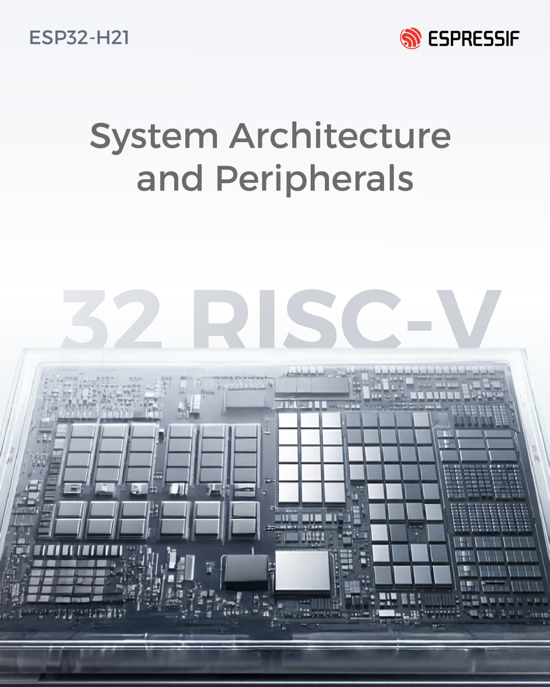 ESP32-H21芯片系统架构与外设图示