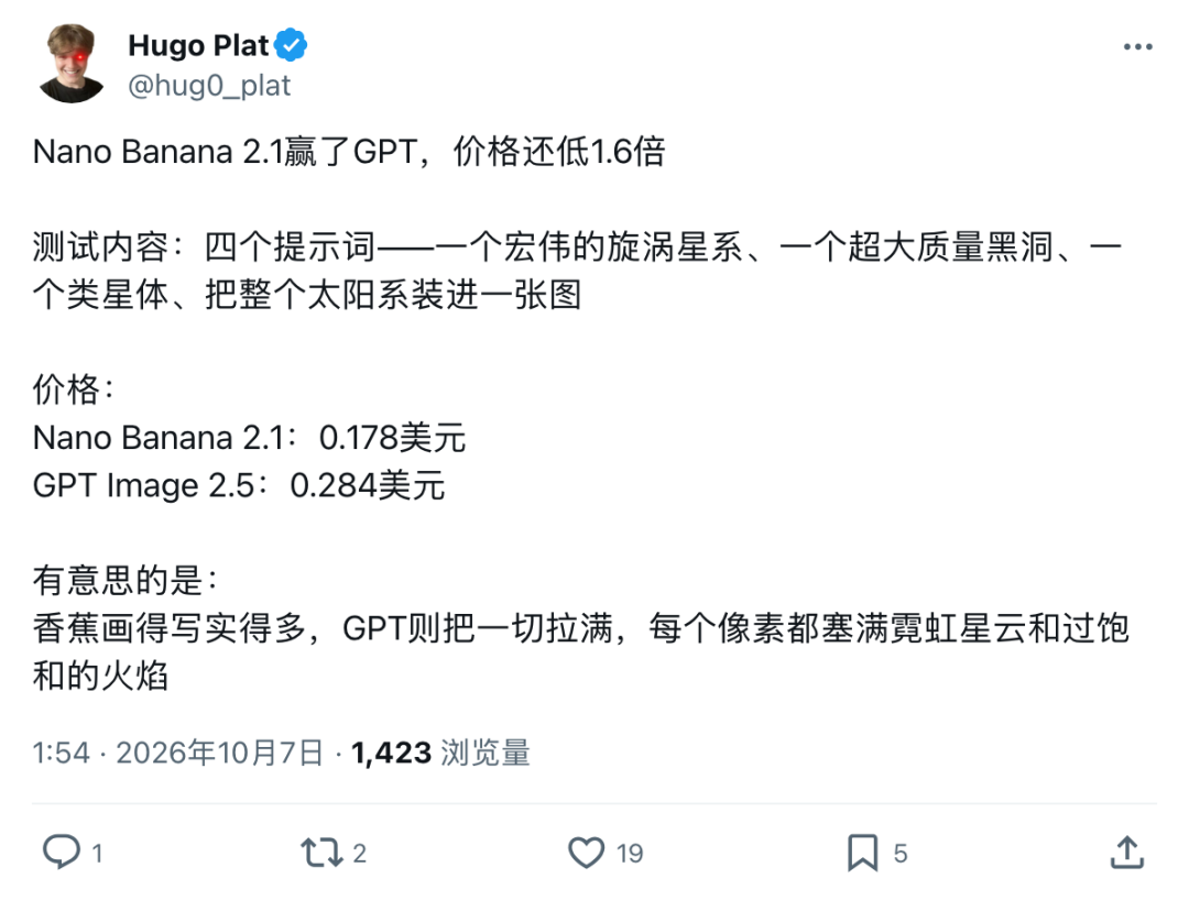 Hugo Plat 的太空主题对比测试
