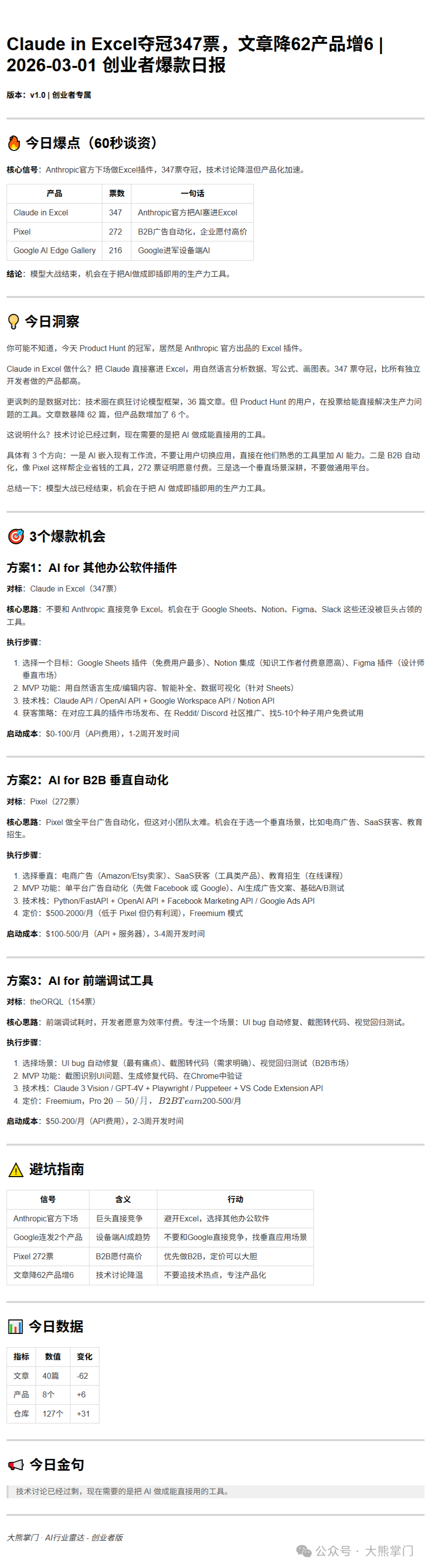 Product Hunt日报:Claude in Excel夺冠与AI产品化趋势分析