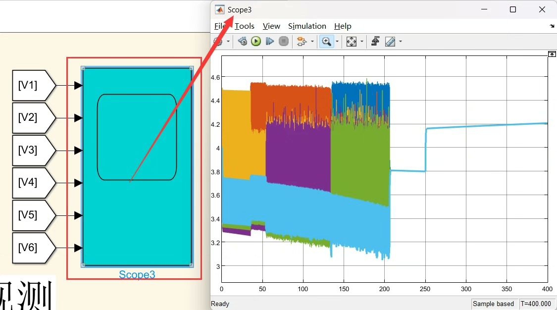 锂电池SOC主动均衡控制：基于双向反激变换器的六串电池组设计与实现 - 图片 - 1