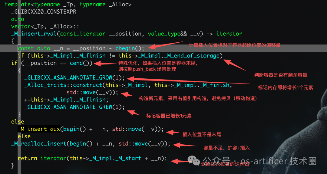 _M_insert_rval 函数实现逻辑