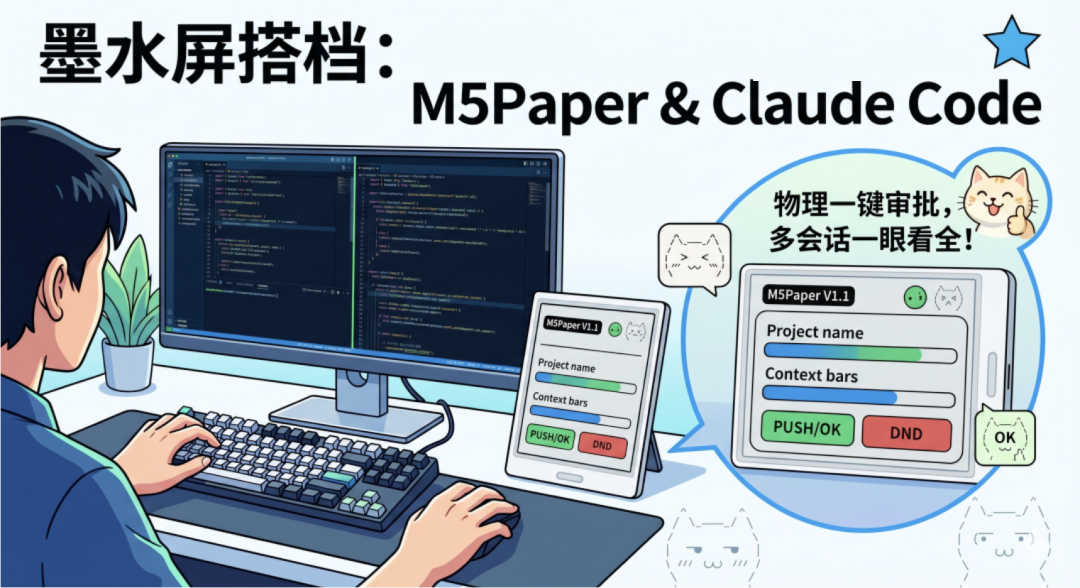 墨水屏搭档宣传图,展示M5Paper设备与Claude Code协同工作场景,包含时间进度条、DND按钮及卡通猫形象