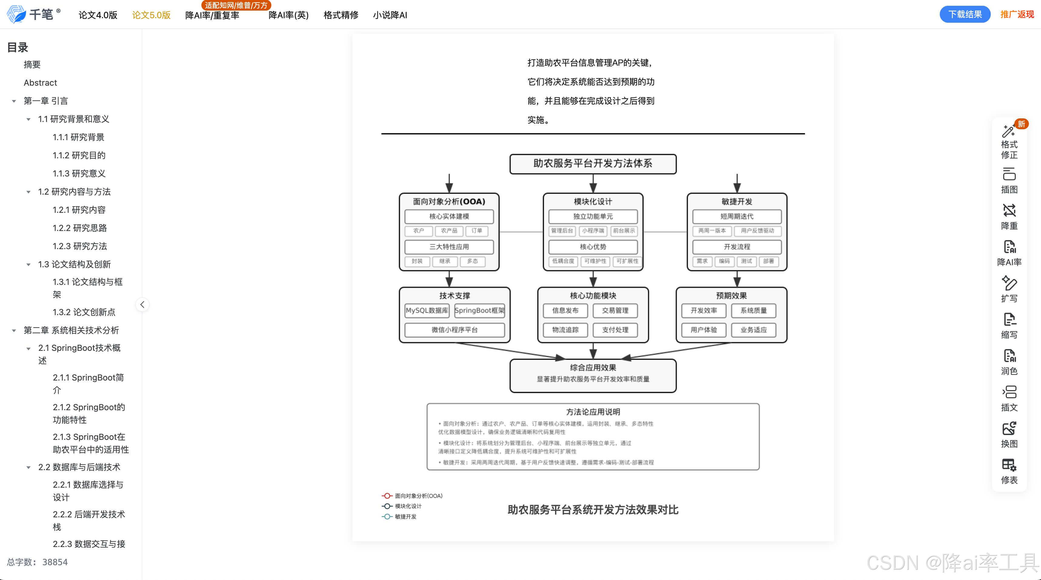 2025年AI论文降重工具评测：学术写作场景下的选型指南 - 图片 - 2