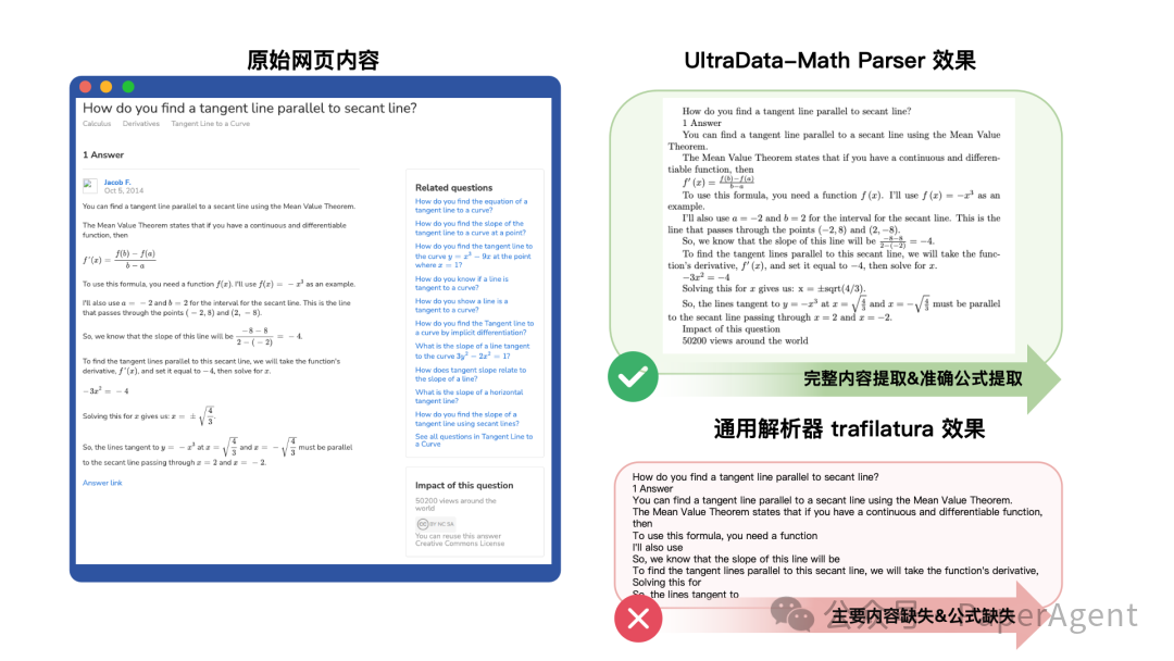 UltraData-Math Parser 与通用解析器在数学网页内容提取上的效果对比