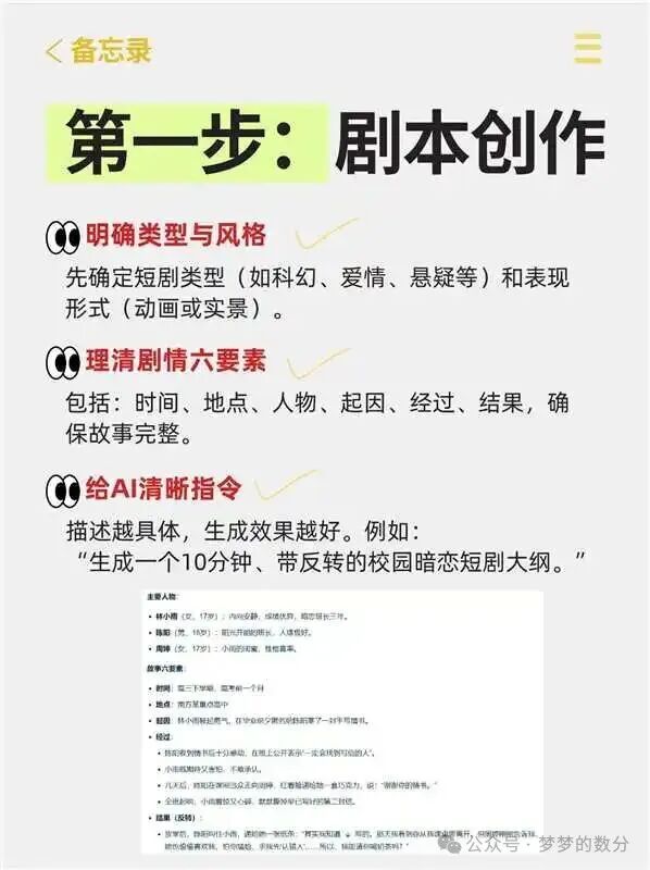 AI短剧剧本创作步骤