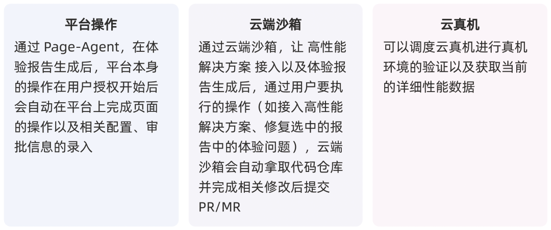 体验优化Agent的三个核心Skills:平台操作、云端沙箱、云真机