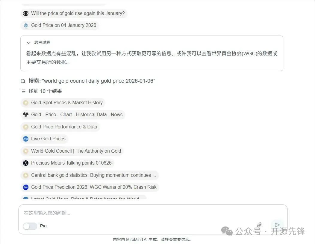 显示混乱金价数据的搜索结果界面
