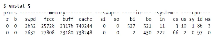 vmstat命令输出示例