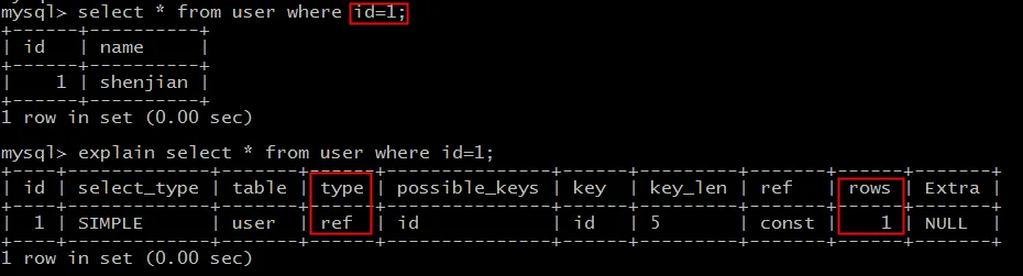 等值查询id=1的执行计划