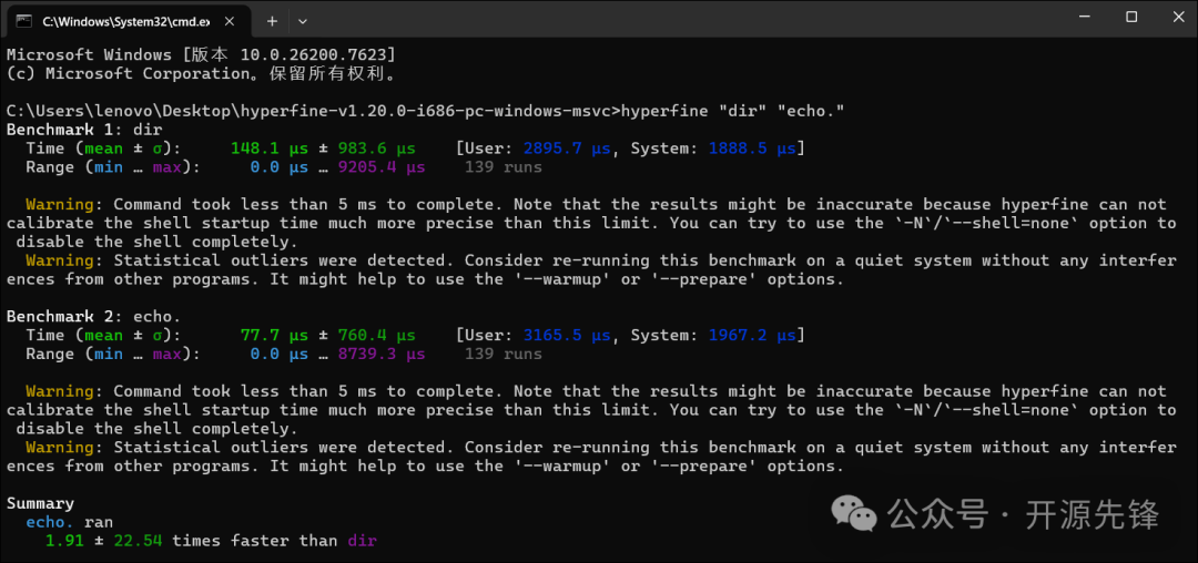 对比 dir 与 echo. 命令性能结果