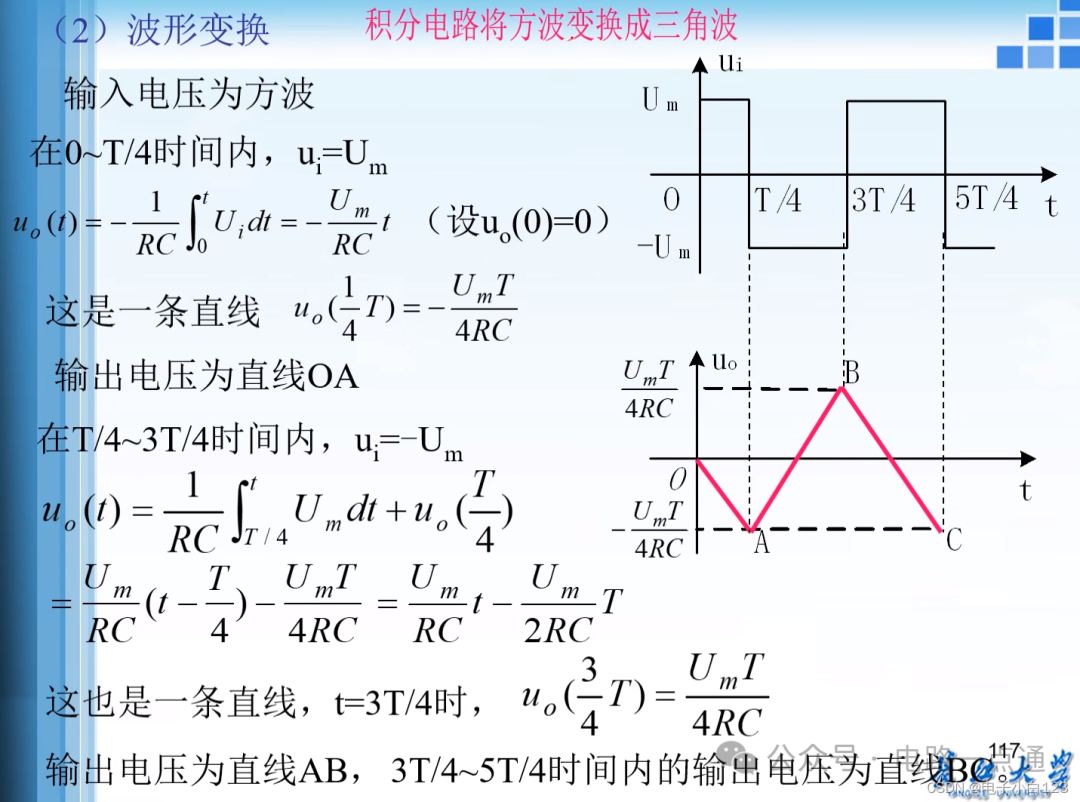 方波转三角波