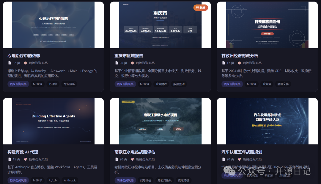 PPT Master多种风格案例展示