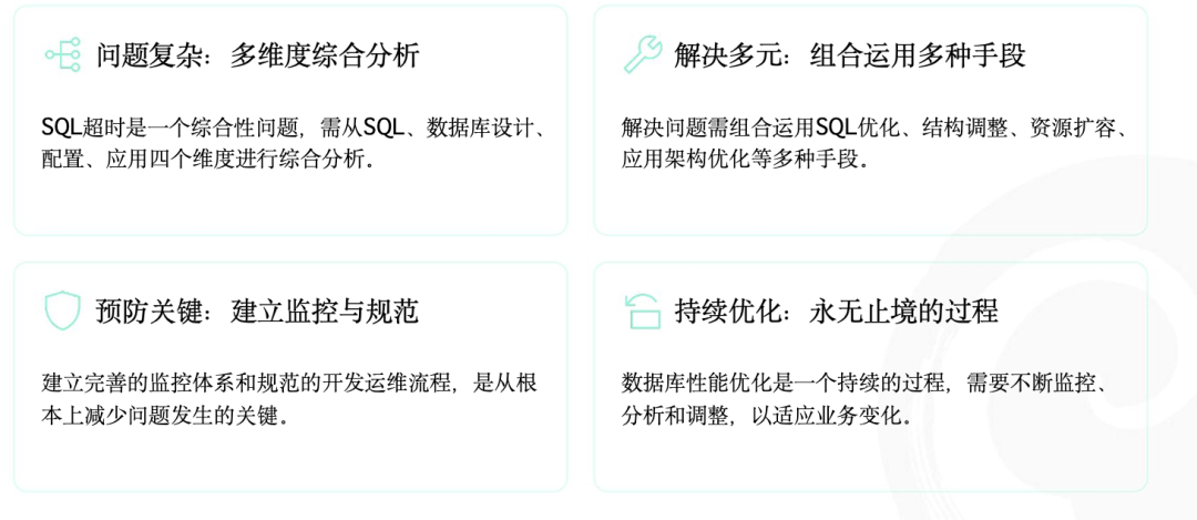 数据库性能优化方法论