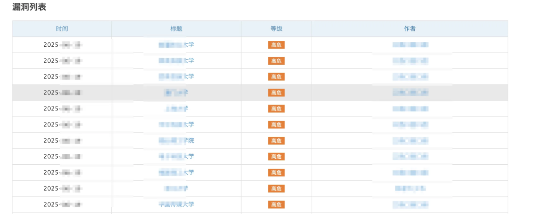 EDUSRC高危漏洞列表截图
