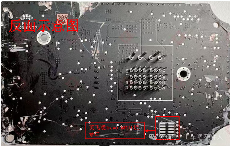 小米汽车前照灯控制模块反面示意图,展示MCU烧录口