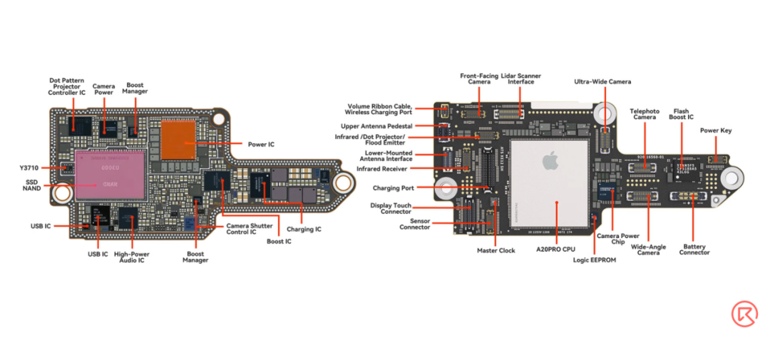 iPhone 18 Pro 主板正面芯片布局与元件标注