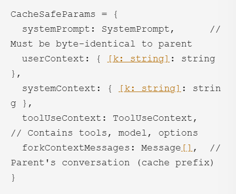 CacheSafeParams数据结构