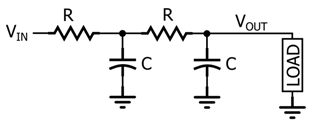 两个一阶RC低通滤波器级联构成二阶滤波器