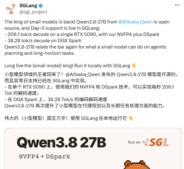 SGLang 宣布 Day-0 支持 Qwen3.8-27B，单张 RTX 5090 可达 206.1 tok/s 解码