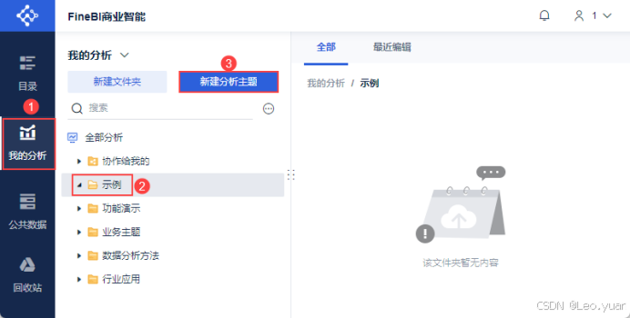 卡通插图，形象展示“数据孤岛”概念