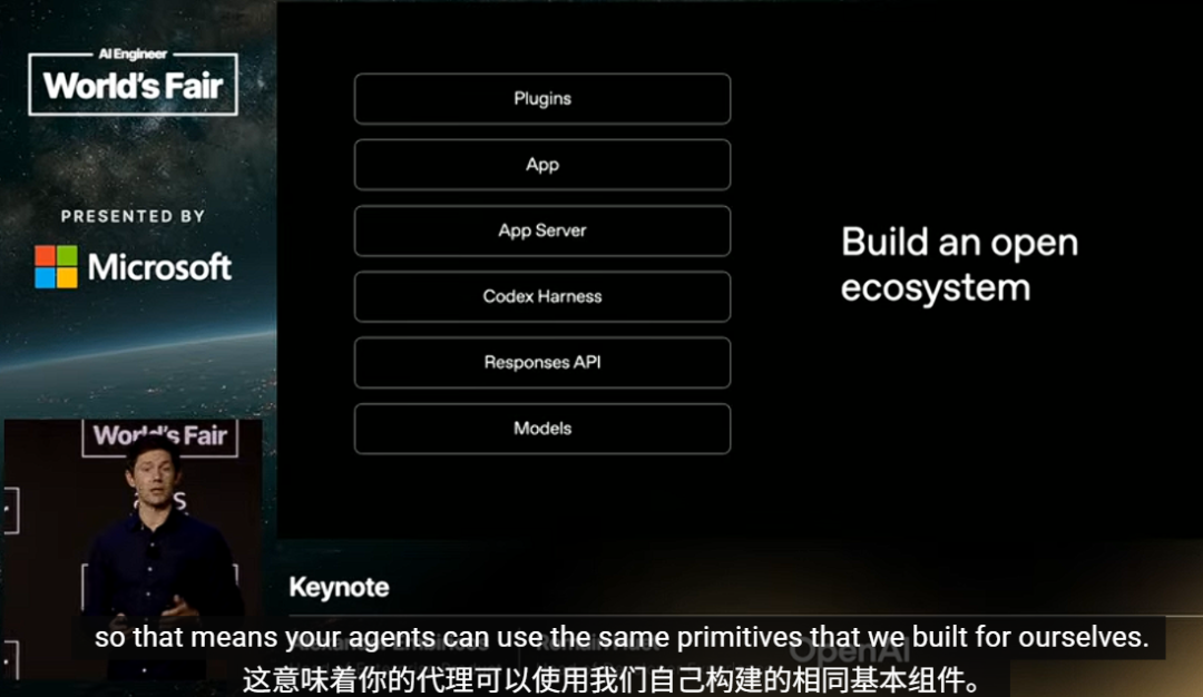 OpenAI Codex 分层架构:Models, Responses API, Harness, Apps Server