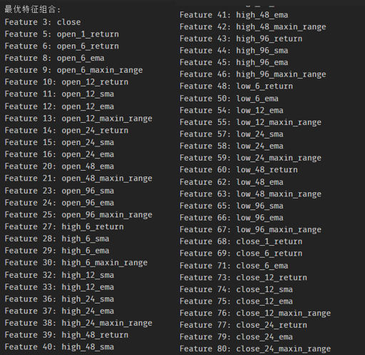 遗传算法挖掘出的最优特征组合索引
