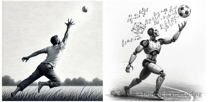 人类与机器人接球的对比图