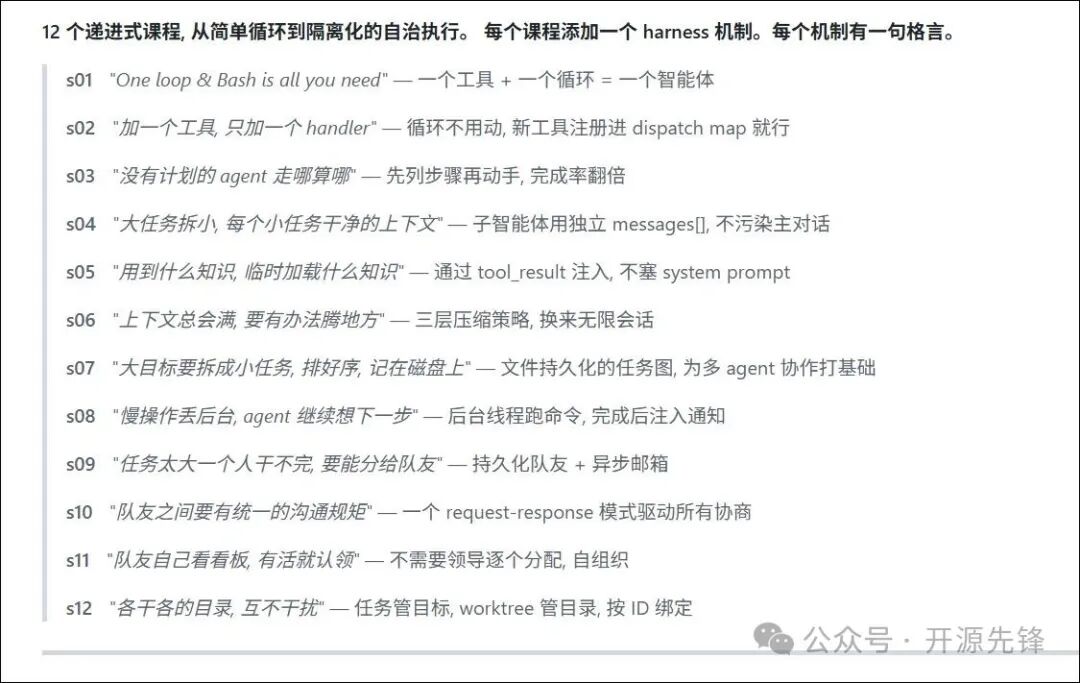 12个递进式课程概览