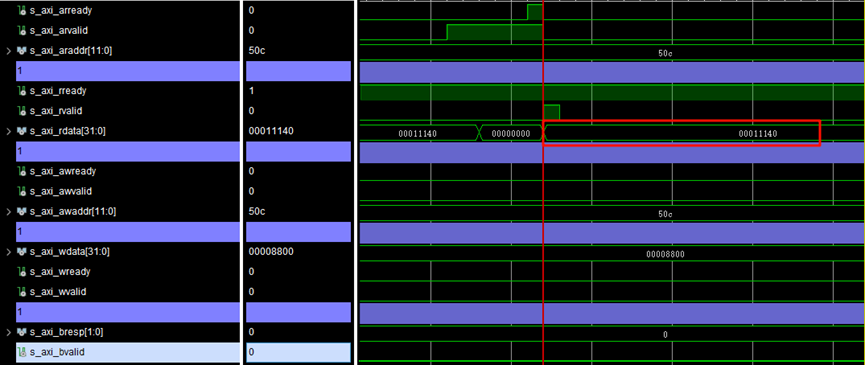 AXI-Lite总线波形，读取到PHY 0x00寄存器值为0x1140