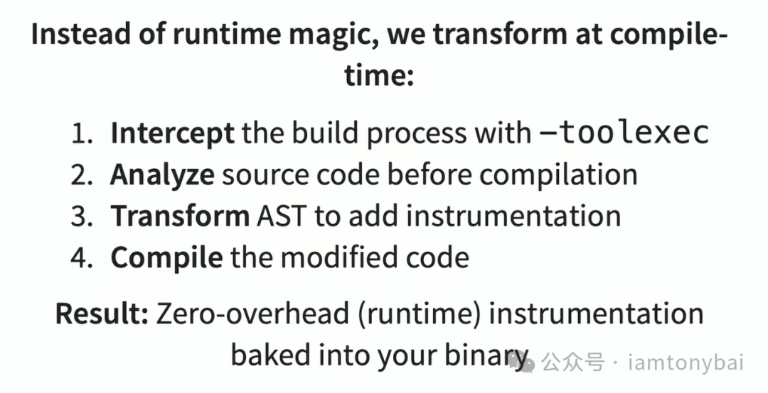 编译时转换过程:拦截、分析、转换AST、编译,最终生成内置零开销插桩的二进制文件
