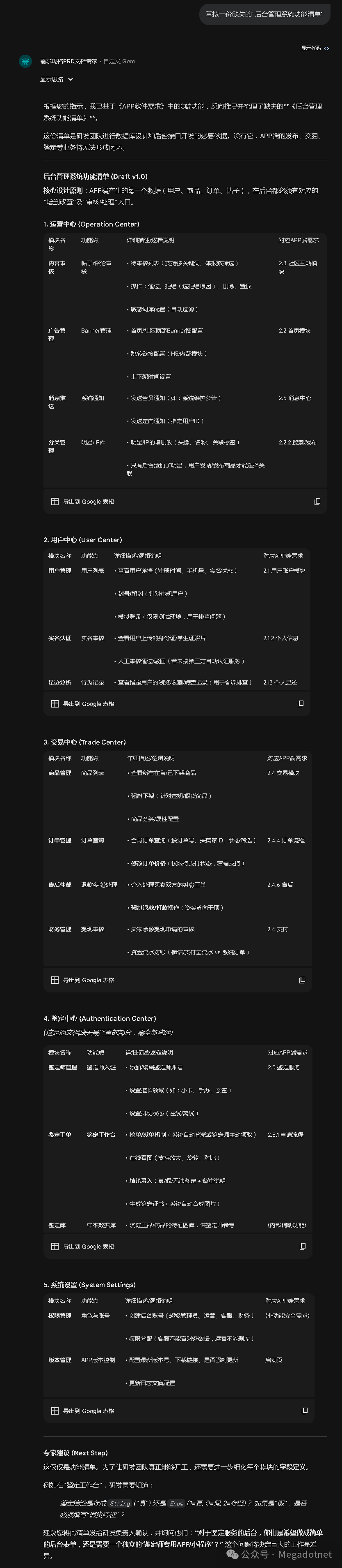 后台管理系统功能清单架构图