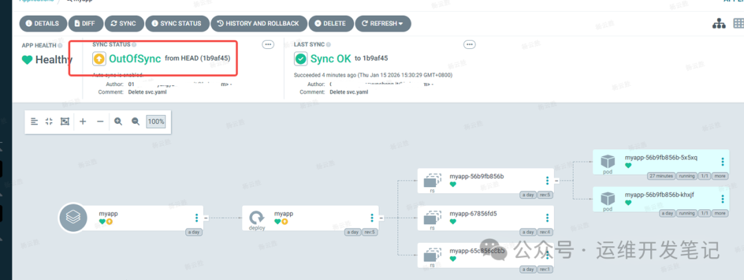 ArgoCD界面显示状态为OutOfSync，但未自我修复
