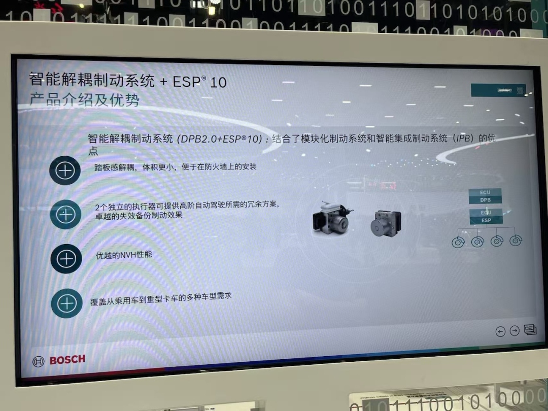 智能解耦制动系统+ESP