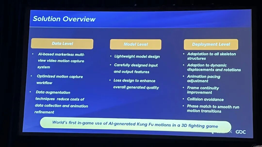 解决方案总览：数据、模型、部署三个层级