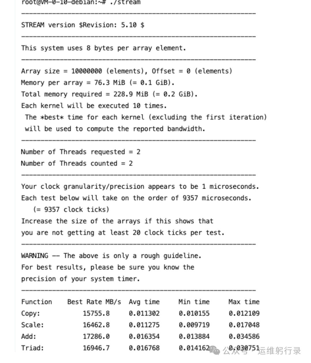 STREAM内存带宽测试结果截图