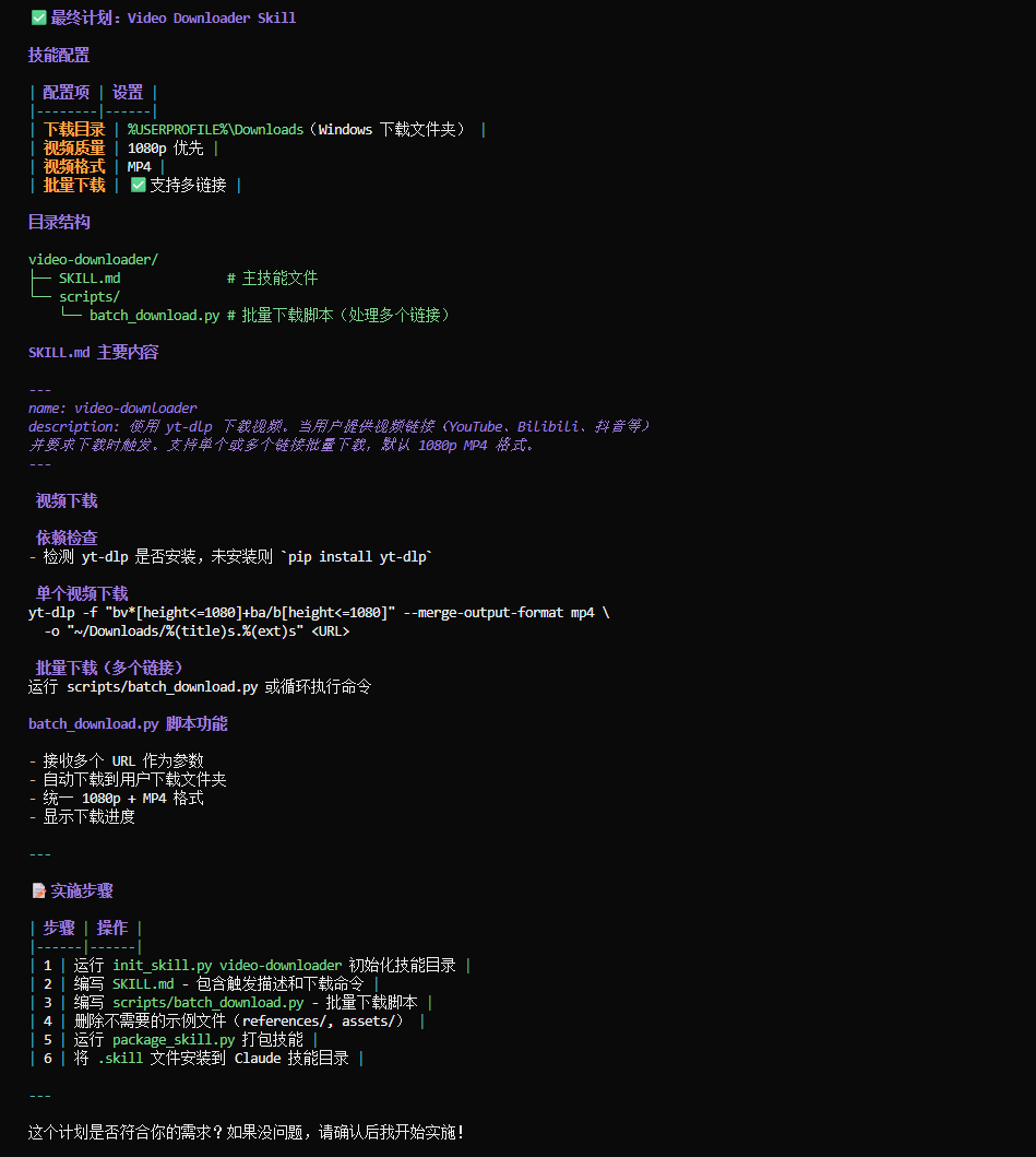 AI给出的最终Skill创建计划，含目录结构与配置