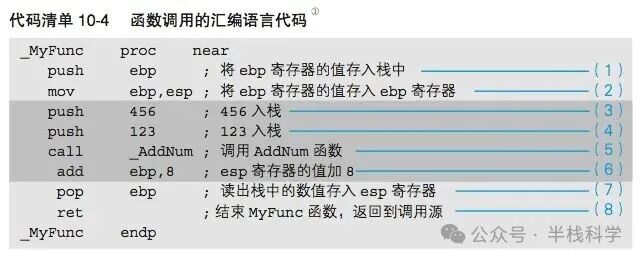 函数调用的汇编语言代码