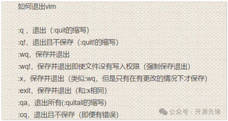 关于如何退出Vim编辑器的中文说明图