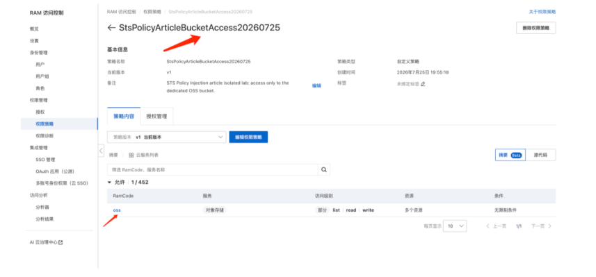 阿里云 RAM 权限策略详情